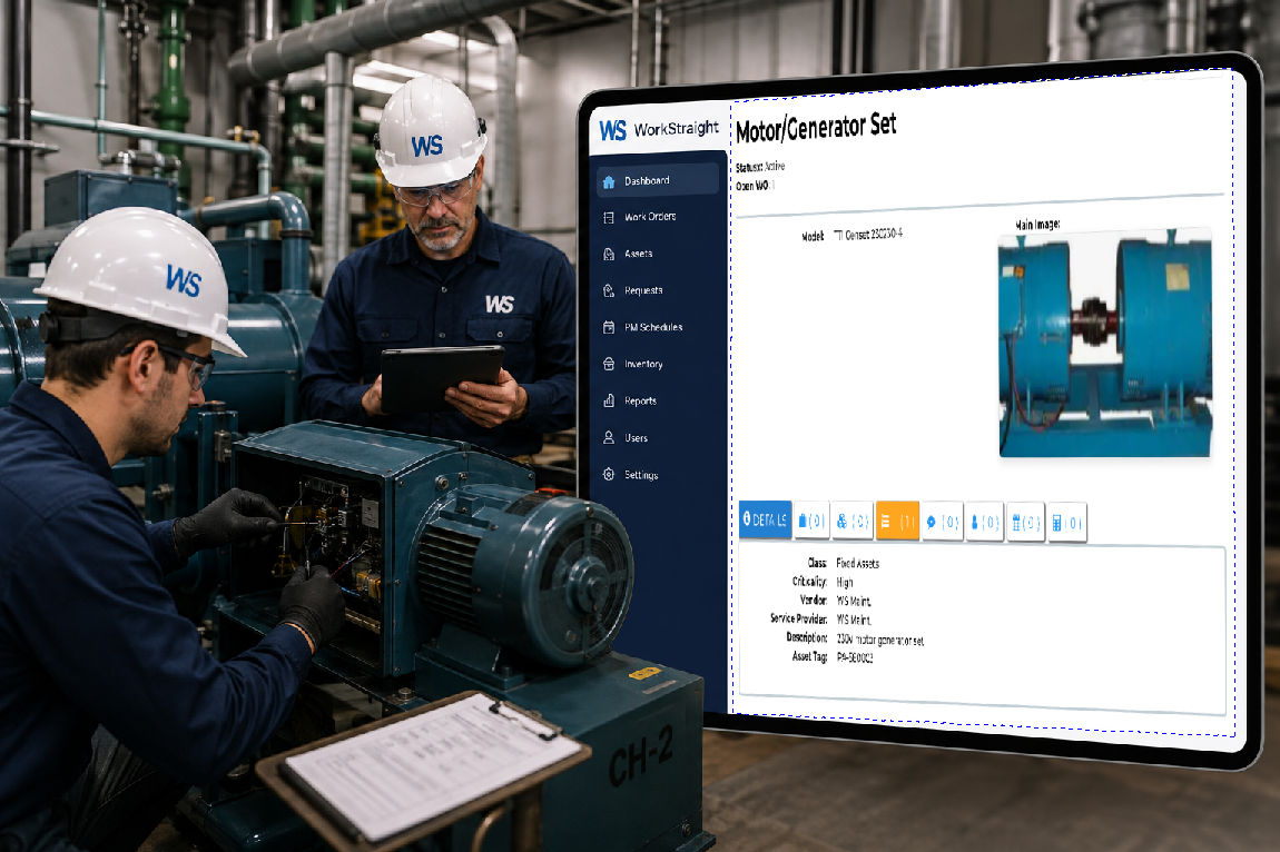 WorkStraight CMMS dashboard showing work orders, assets, preventive maintenance, inventory, and technician activity